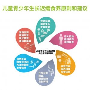 2023全民營(yíng)養(yǎng)周 | 兒童青少年生長(zhǎng)遲緩 這樣來(lái)食養(yǎng)